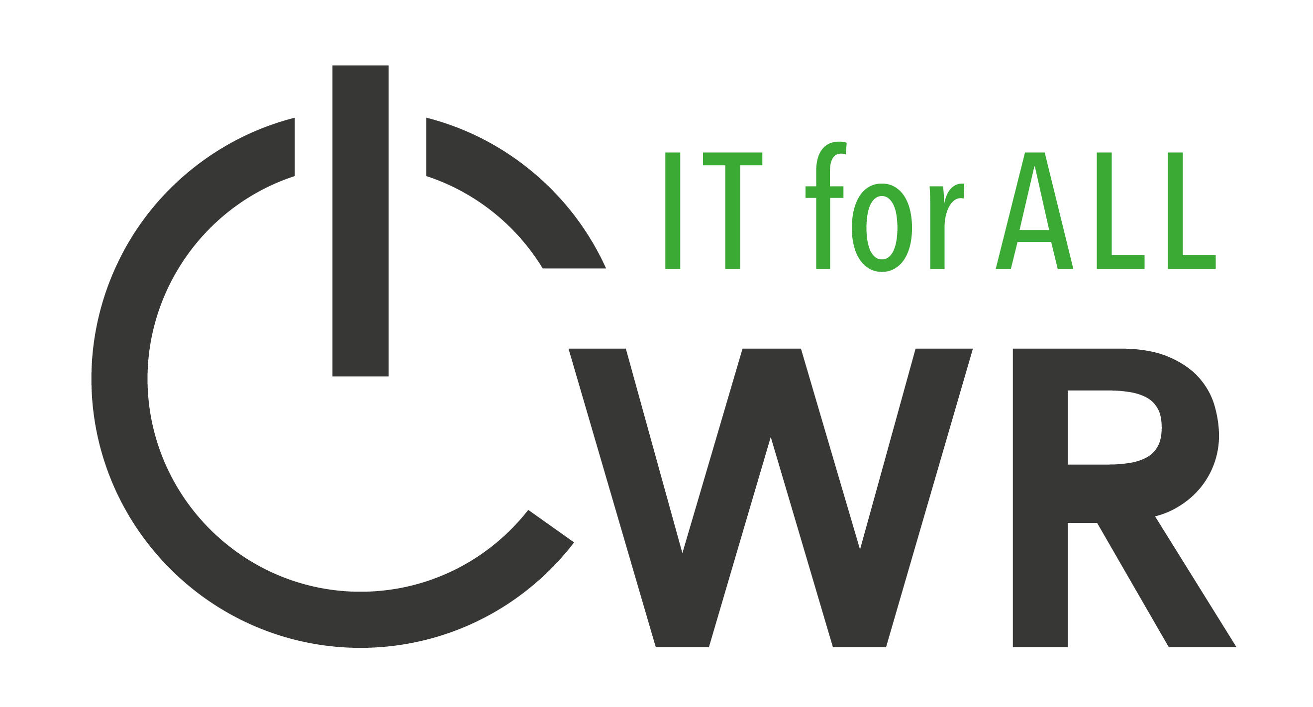 Ciwr